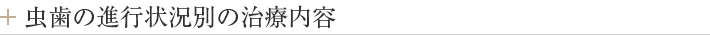 虫歯の進行状況別の治療内容